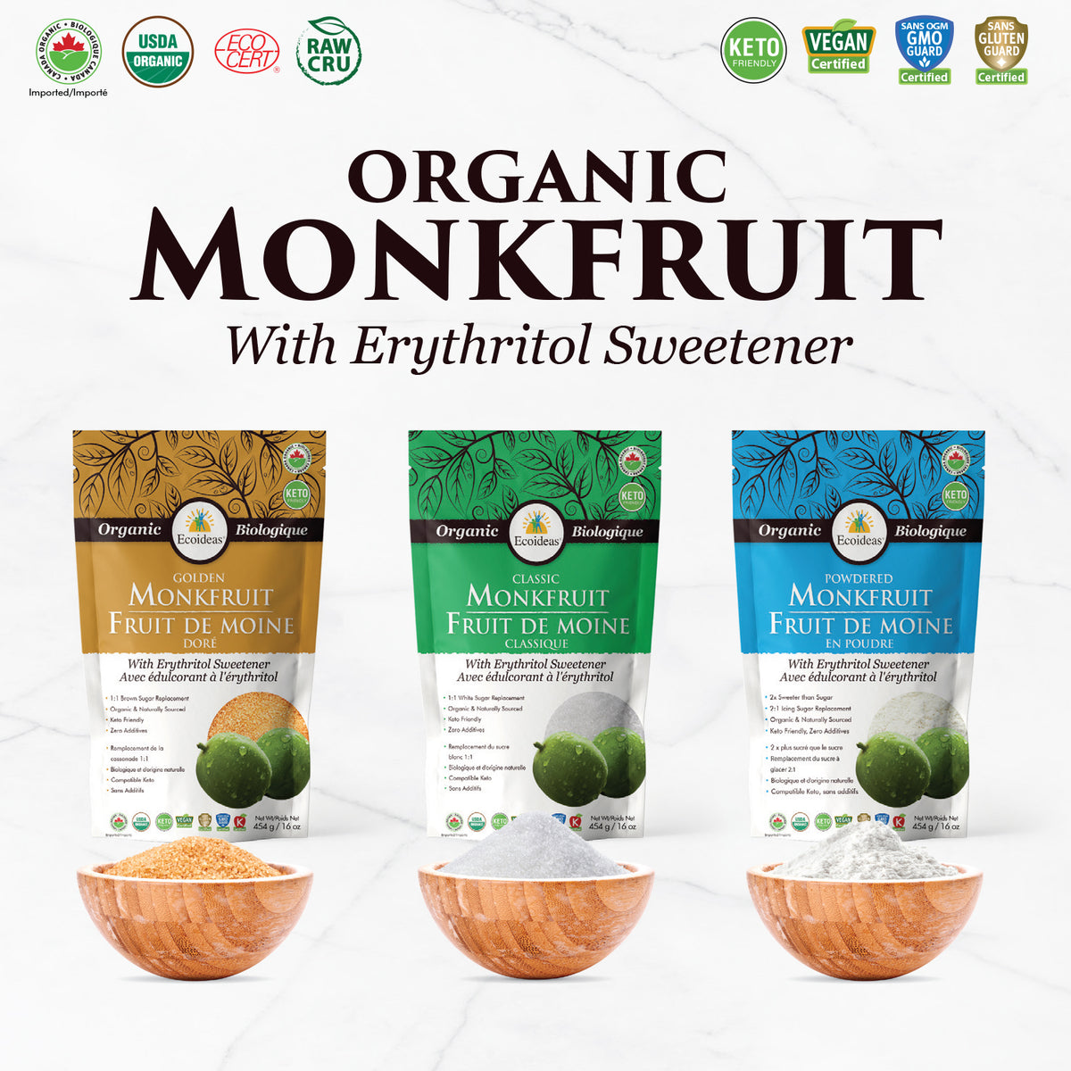 Product Launch: Monkfruit with Erythritol Sweetener