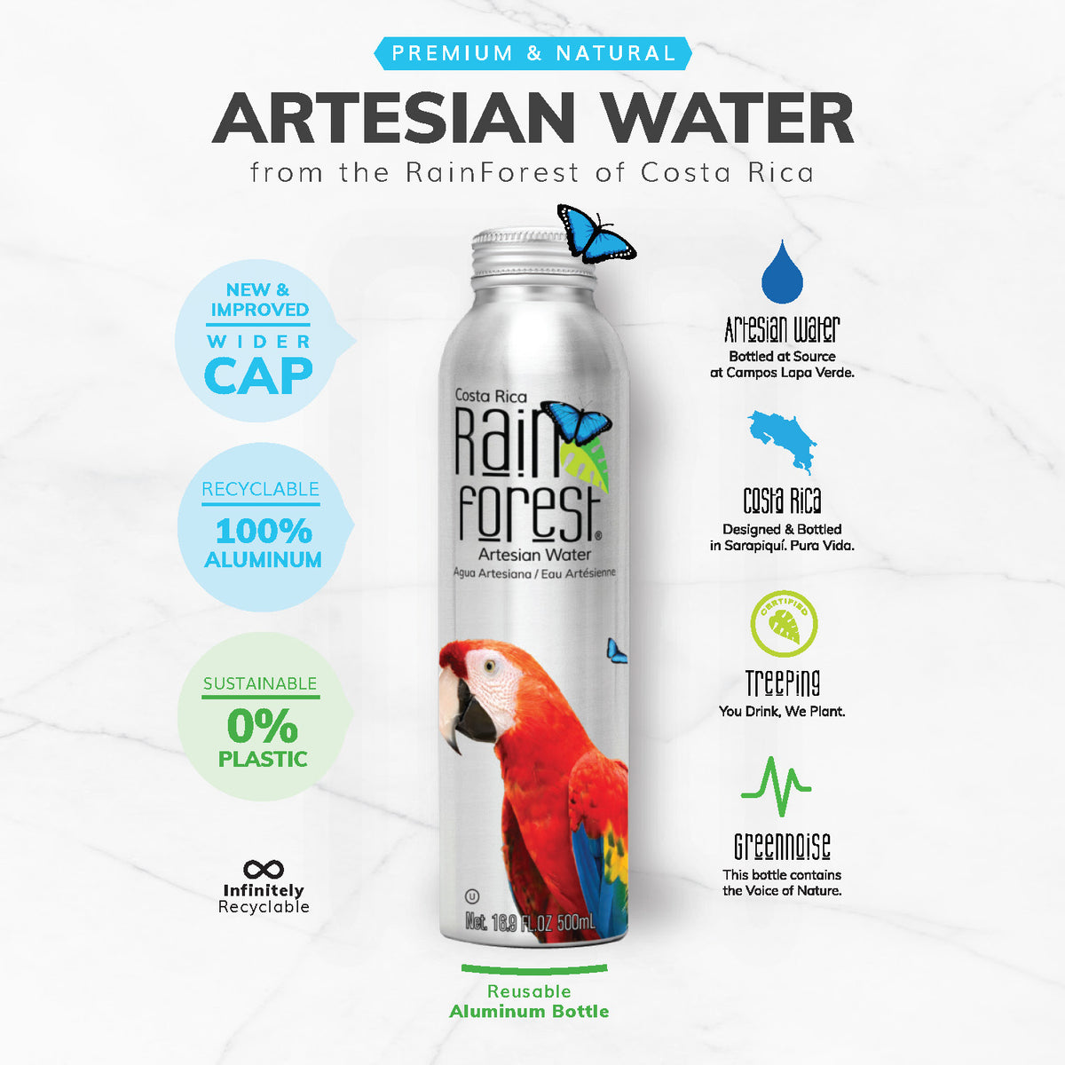 New Brand Alert - RainForest Water