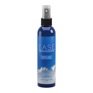 Activation Products - Transdermal Magnesium Spray  - (250ml)